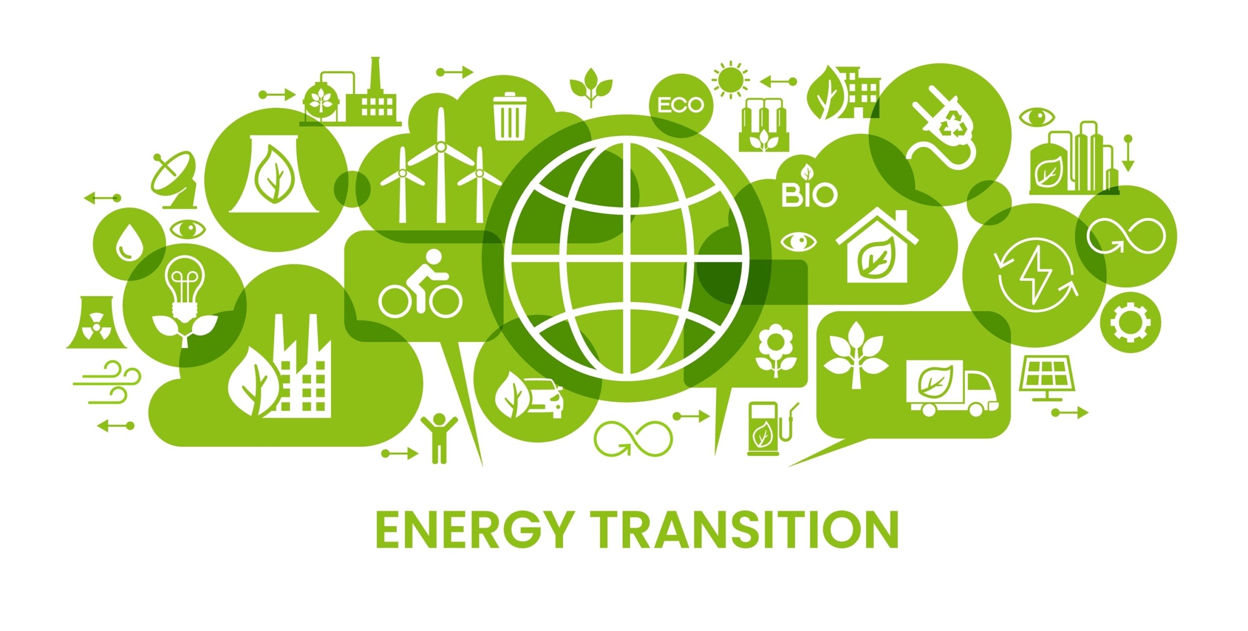 The World Economic Forum's Energy Transition Index 2025 - The Innovator